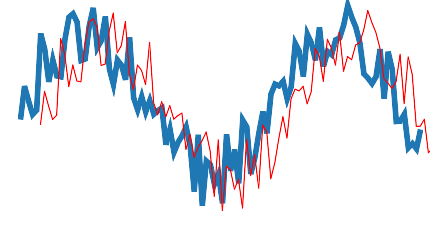 line_chart.png