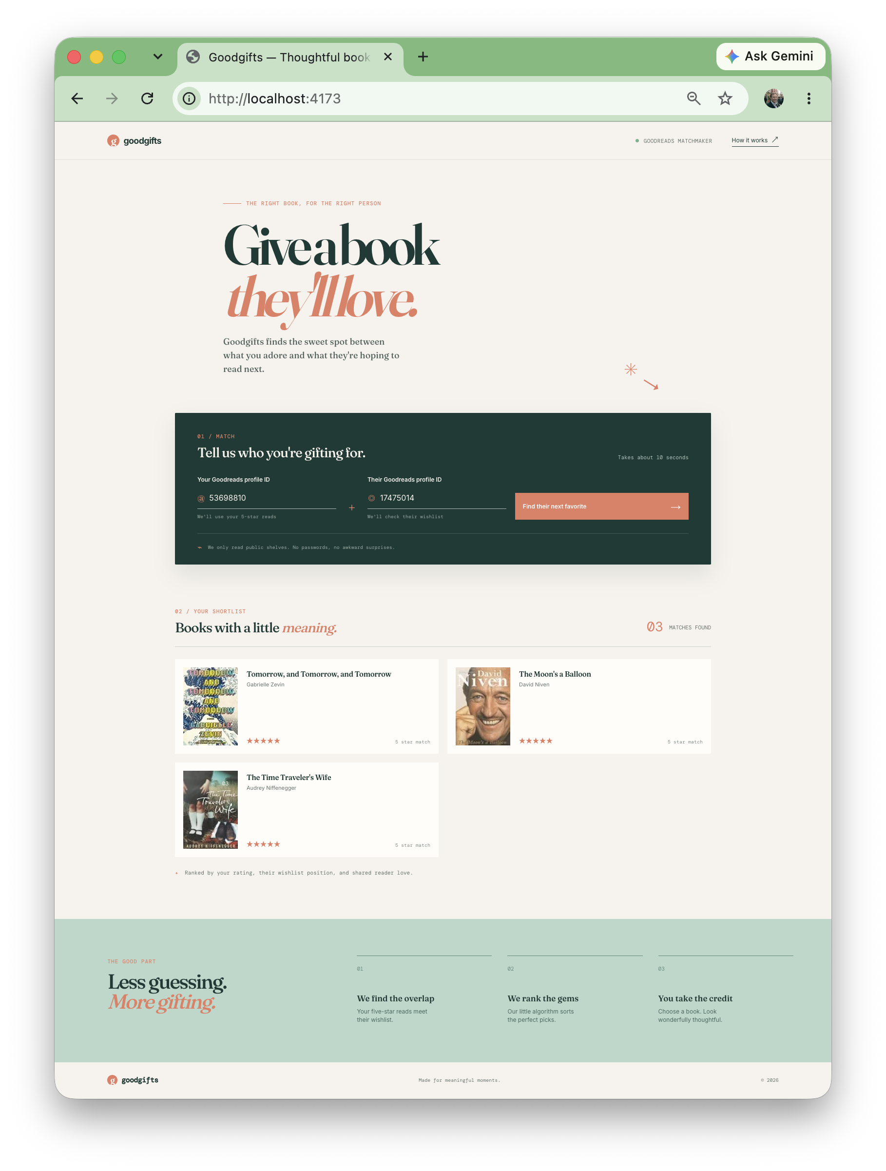 goodgifts